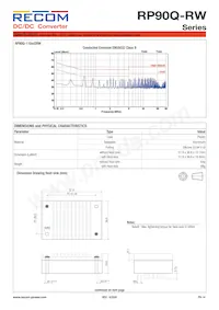RP90Q-11048SRW/P-HC Datenblatt Seite 14