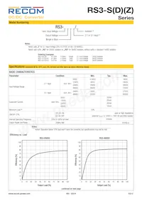 RS3-483.3DZ/H3數據表 頁面 2