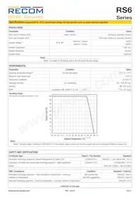 RS6-4815D Datasheet Page 5