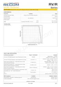 RV-3.315D/P/R8 Datasheet Pagina 4