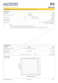 RV-3.33.3D/P Datasheet Page 4
