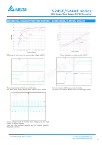 S24DE15001PDFH Datenblatt Seite 7