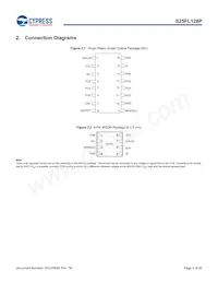 S25FL128P0XNFI011M Datenblatt Seite 4