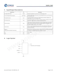 S25FL128P0XNFI011M Datasheet Pagina 5