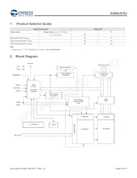 S29AL016J70TAI020 Datasheet Pagina 4