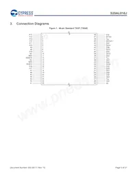 S29AL016J70TAI020 Datasheet Pagina 5