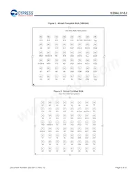 S29AL016J70TAI020 Datasheet Pagina 6