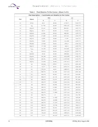 S29CD016J1JDGH017 Datasheet Page 6