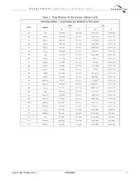 S29CD016J1JDGH017 Datasheet Page 7