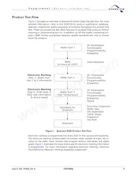 S29CD016J1JDGH017 Datasheet Page 11