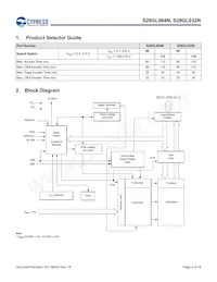 S29GL064N90TAI010 Datasheet Pagina 4