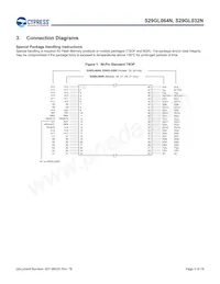 S29GL064N90TAI010 Datasheet Pagina 5