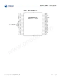 S29GL064N90TAI010 Datasheet Pagina 6