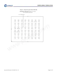 S29GL064N90TAI010 Datasheet Pagina 8