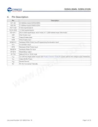 S29GL064N90TAI010 Datasheet Pagina 9