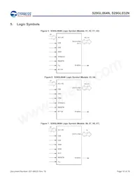 S29GL064N90TAI010 Datasheet Pagina 10