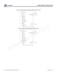 S29GL064N90TAI010 Datasheet Pagina 11