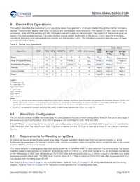 S29GL064N90TAI010 Datasheet Pagina 16