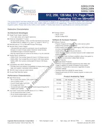 S29GL256N11TFIV20 Datasheet Copertura