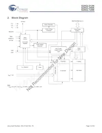 S29GL256N11TFIV20 Datasheet Page 5