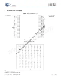 S29GL256N11TFIV20 Datasheet Pagina 6