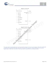 S29GL256N11TFIV20 Datenblatt Seite 8