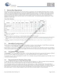 S29GL256N11TFIV20 Datasheet Pagina 10