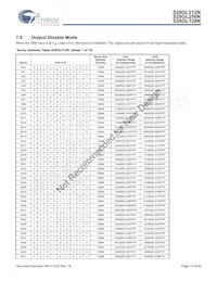 S29GL256N11TFIV20 Datenblatt Seite 13