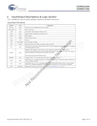 S29WS256N0SBFW012 Datasheet Pagina 4