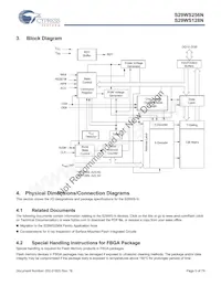 S29WS256N0SBFW012 Datasheet Pagina 5