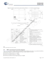 S29WS256N0SBFW012 Datenblatt Seite 7