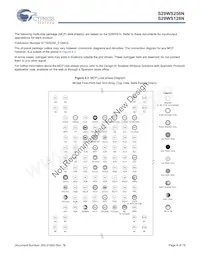 S29WS256N0SBFW012數據表 頁面 8