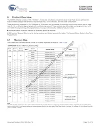 S29WS256N0SBFW012 Datasheet Page 10