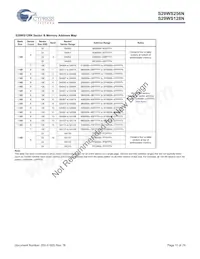 S29WS256N0SBFW012 Datasheet Pagina 11