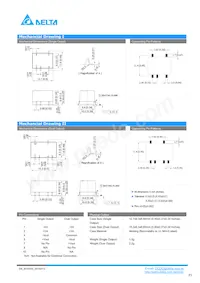 SC02D2415A Datenblatt Seite 3