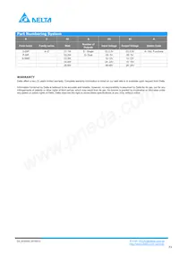 SC02D2415A Datenblatt Seite 4