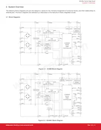 SI34062-A-GMR Datasheet Page 4