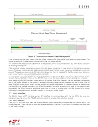 SI3484-A01-GMR Datasheet Pagina 7