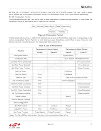 SI3484-A01-GMR Datasheet Page 11