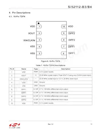 SI52112-B4-GT Datasheet Pagina 11