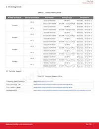 SI52204-A02AGMR Datasheet Page 3