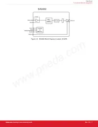 SI52204-A02AGMR數據表 頁面 7