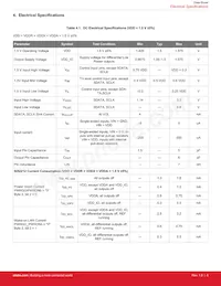 SI52204-A02AGMR Datenblatt Seite 8