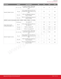 SI52204-A02AGMR Datasheet Page 10