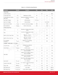 SI52204-A02AGMR Datasheet Pagina 14