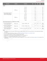 SI52204-A02AGMR Datasheet Pagina 17