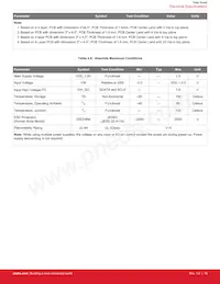SI52204-A02AGMR Datasheet Pagina 19