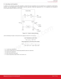 SI52204-A02AGMR Datasheet Pagina 21