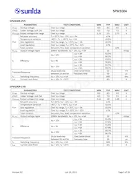 SPM1004-5V0C Datasheet Pagina 5