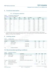 TFF1024HN/N1數據表 頁面 4